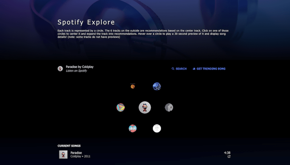 Spotify Explore